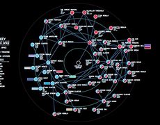 Image result for Mass Effect Legendary Edition Galaxy Map
