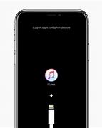 Image result for Use iTunes to Unlock iPhone