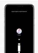 Image result for How to Unlock iPhone with iTunes Quickly and Easily