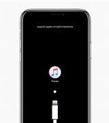 Image result for How to Unlock iPhone 7 From iTunes