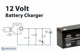 Image result for 12 Volt Car Charger to Charge iPhone