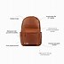 Image result for Leather Backpack Design