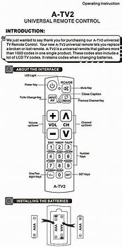 Image result for Ramsond Remote Control Manual