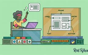 Image result for GUI in Python Example