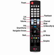 Image result for LG TV Remote Model Akb376000
