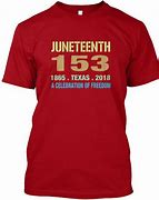 Image result for Happy Juneteenth Meme