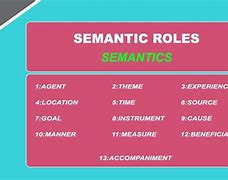 Image result for Semantic Memory Examples