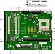 Image result for CPU Motherboard Diagram