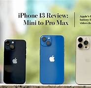 Image result for iPhone 13 Mini Pinterest