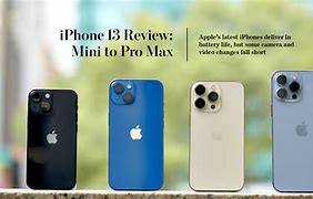 Image result for iPhone 13 Pro Max Mini