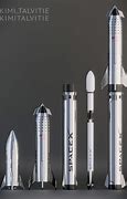 Image result for SpaceX Starship vs Falcon 9