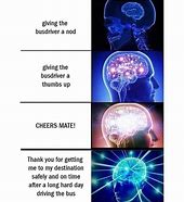 Image result for Screen Recording Expanding Brain Meme