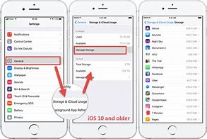 Image result for How to Remove iPhone Update