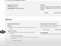 Image result for +How to BackUp iPhone
