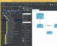 Image result for Class Diagram for Video Player in Android Studio