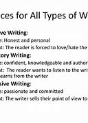 Image result for Types of Voices in Writing