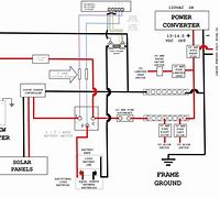 Image result for 20 Foot Travel Trailer 4 Wheels Wiring