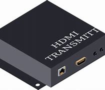 Image result for Sharp HDTV HDMI
