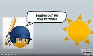 Image result for Beating the Heat Meme