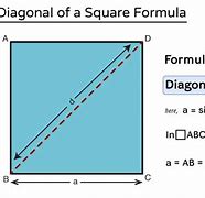 Image result for Diagonal of Square Area Formula