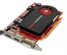 Image result for DVI Graphics Card