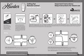 Image result for Samsung Ceiling Fan Remote Manual