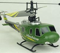 Image result for Starwood RC Huey Helicopter