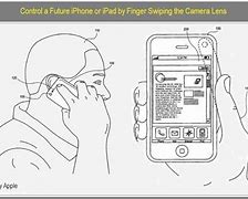 Image result for iPhone External Camera