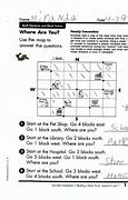 Image result for MapQuest Print Out Childhood