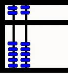 Image result for Abacus Types