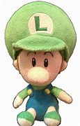 Image result for Baby Luigi Mii