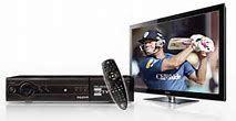 Image result for Giant Box TV