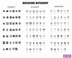 Image result for Alphabet Symbols