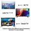 Image result for Insignia Small TV