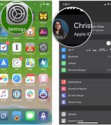 Image result for How to Sync Notes On iPhone