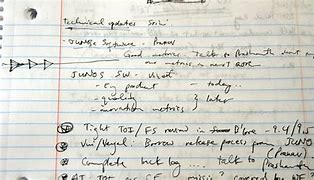 Image result for Note Taking Memory
