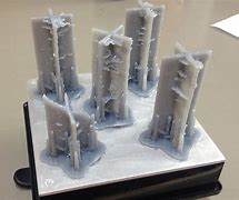 Image result for Resin Printer Issues