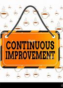 Image result for Just Do It Continuous Improvement
