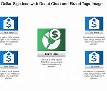 Image result for Donut Dollar Sign