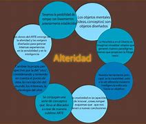 Image result for alte4abilidad