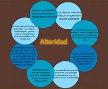 Image result for wlteridad