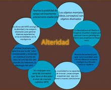 Image result for alterifad