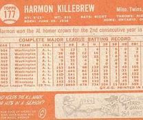 Image result for Baseball Harmon Killabrew