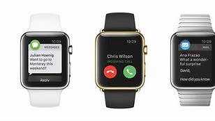 Image result for Apple Watch Model Pictures