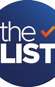 Image result for The List TV Show Today