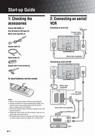 Image result for Manual For Sony