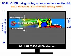 Image result for OLED TV