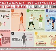 Image result for Printable Self-Defense Moves