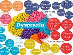 Image result for Motor Dyspraxia