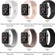 Image result for Sirease 4 Apple Watch Features